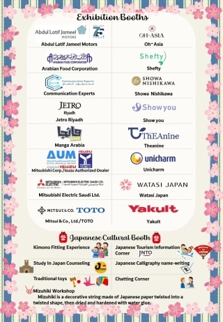 List of supporting companies